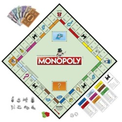 Board game Hasbro Monopoly Clasico Madrid ES