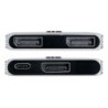 Switch Displayport Unitek V1609A