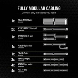 Power supply Corsair RM850e Modular 850 W 150 W 80 Plus Gold