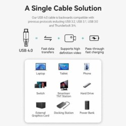 USB Cable Vention TAVHF 1 m