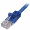 UTP Category 6 Rigid Network Cable Startech 45PAT7MBL 7 m