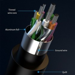 USB Hub Qoltec 53790