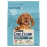 Fodder Purina Dog chow Kid/Junior Lamb 2,5 kg