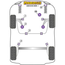 Silentblock Powerflex PFF85-620 Engine support (1 Unit)