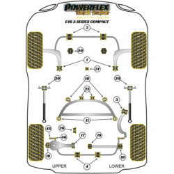 Silentblock Powerflex PFR5-4626 Rear (1 Unit)