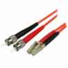 Fibre optic cable Startech 50FIBLCST5