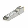 MultiMode SFP Fibre Module Startech GLCTEST