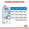 Fodder Royal Canin 12 kg