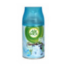 Air Freshener Refill Fresh Waters Air Wick Freshmatic (250 m) Fresh Waters Spray (250 ml)