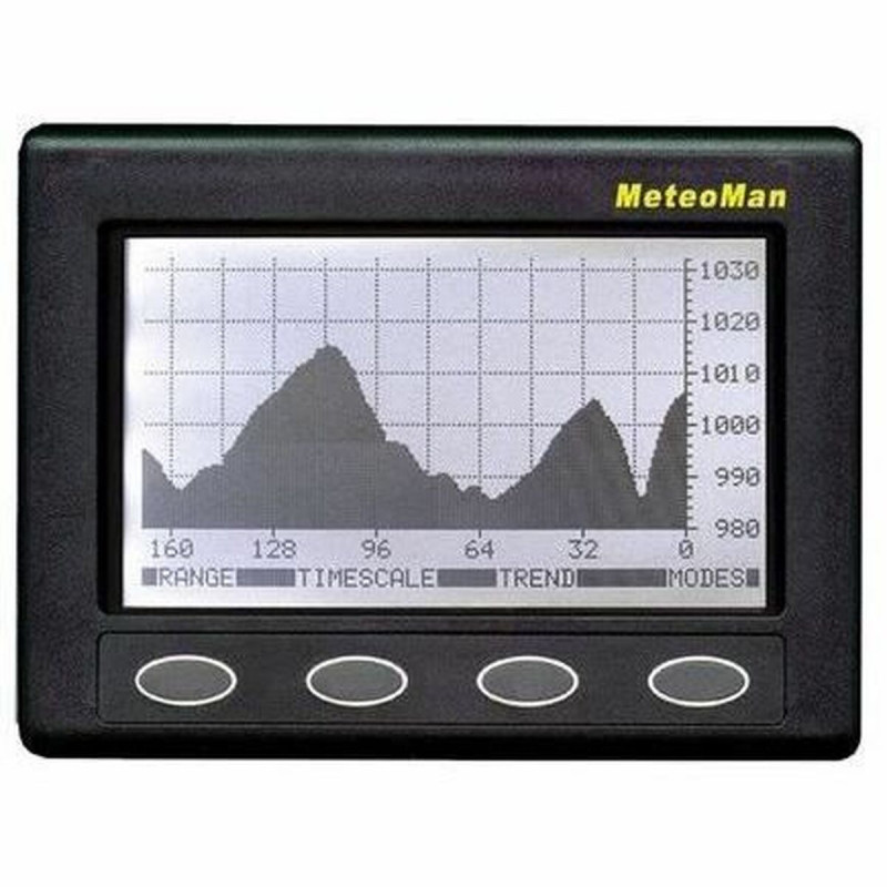 Barometer NASA Meteoman