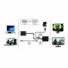 VGA to HDMI Adapter with Audio approx! APPC25 3,5 mm Micro USB 20 cm 720p/1080i/1080p Black