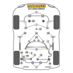 Silentblock Powerflex (2 Units)