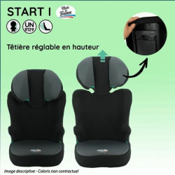 Car Chair Nania Start