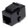 RJ45 Connector Startech C6KEYCOUPLER