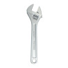 Adjsutable wrench Ferrestock 250 mm