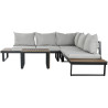 Sofa and table set Home ESPRIT Aluminium 227 x 159 x 64 cm