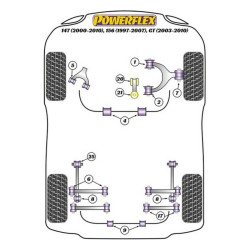 Silentblock Powerflex PFF1-815