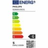 Smart Light bulb Philips Pack de 2 GU10