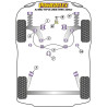 Silentblock Powerflex PFF3-610 Delantera Rear (2 Units)