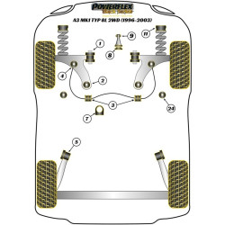 Silentblock Powerflex PFF3-610 Delantera Rear (2 Units)