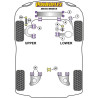 Silentblock Powerflex PFF85-1001 Reinforcement Bar (2 Units)