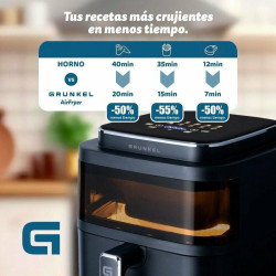 Air Fryer Grunkel Light Fryer 1400 W 6 L Black