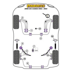 Silentblock Powerflex PFF5-303 Inferior Delantera (2 Units)