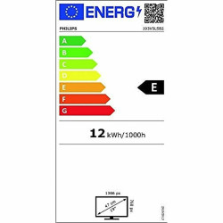 Monitor Philips 193V5LSB2/10 18,5" LED LCD 60 Hz 50-60  Hz