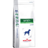 Fodder Royal Canin Satiety Weight Management 12 kg