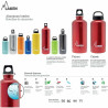 Water bottle Laken Futura Grey (0,6 L)