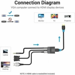 VGA to HDMI Adapter Vention ACNBF