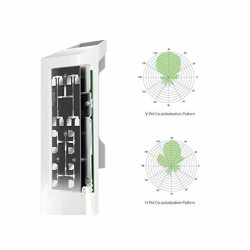 Access point TP-Link CPE510 WIFI 5 Ghz 300 Mbit/s IPX5 White