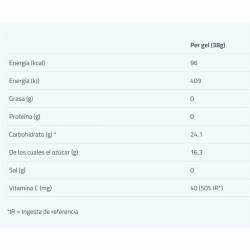 Energy Drink Etixx  Nutritional  Tail