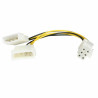 Power Cord Startech LP4PCIEXADAP