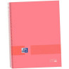 Notebook Oxford &You Pink Watermelon A4 5 Pieces