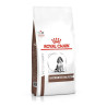 Fodder Royal Canin Gastrointestinal Kid/Junior Birds 1 kg