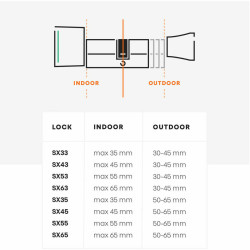 Smart Lock Bold SX-33 Silver