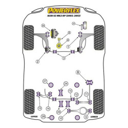 Silentblock Powerflex PFF85-504R