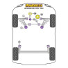 Silentblock Powerflex PFF44-521