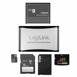 Card Reader LogiLink