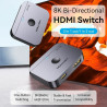 HDMI Switch Vention AKPH0 Grey 1 m