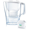 Filter jug Brita Maxtra Pro Multicolour Transparent 2,4 L