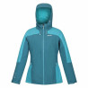 Women's Sports Jacket Regatta Highton STR III  Dragonfly Turquoise