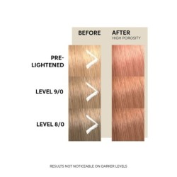 Permanent Dye Wella Color Fresh 150 ml