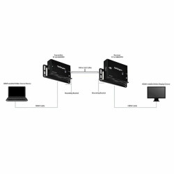 Adaptor Startech ST121HDBTPW          HDMI RJ45