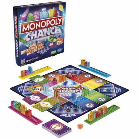 Board game Monopoly Chance (FR)