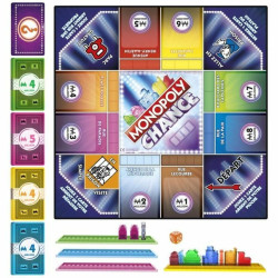 Board game Monopoly Chance (FR)