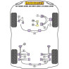 Silentblock Powerflex PFR1-819-14 Reinforcement Bar (2 Units)