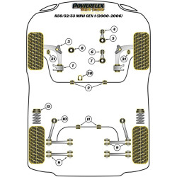 Silentblock Powerflex PFF5-102-24 Reinforcement Bar (2 Units)