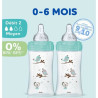 Set of baby's bottles Dodie 3 uds